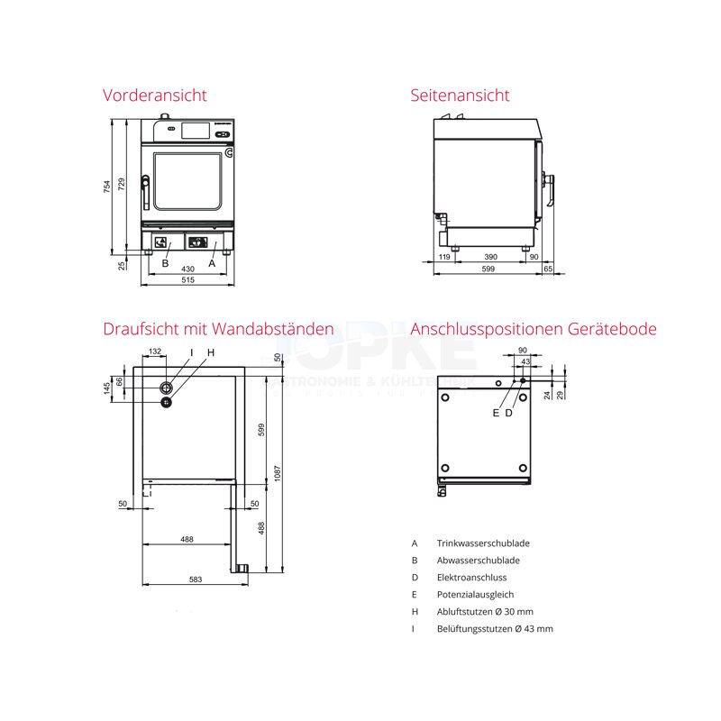 Convotherm Kombid Mpfer Mini Mobil Easytouch